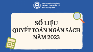 Thông báo: Danh sách ứng viên đủ điều kiện tham dự phỏng vấn tuyển dụng LĐHĐ năm 2026