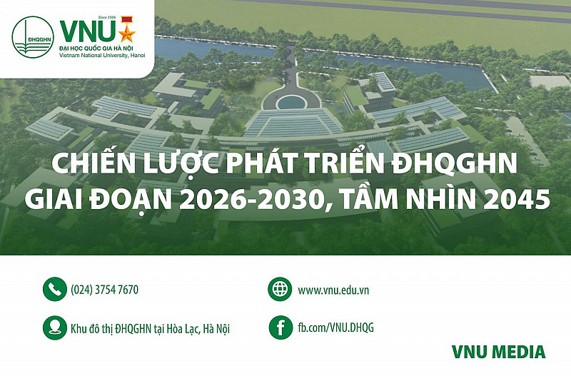 [Infographic] Chiến lược phát triển ĐHQGHN giai đoạn 2026-2030, tầm nhìn 2045: Phần III - Mục tiêu chiến lược